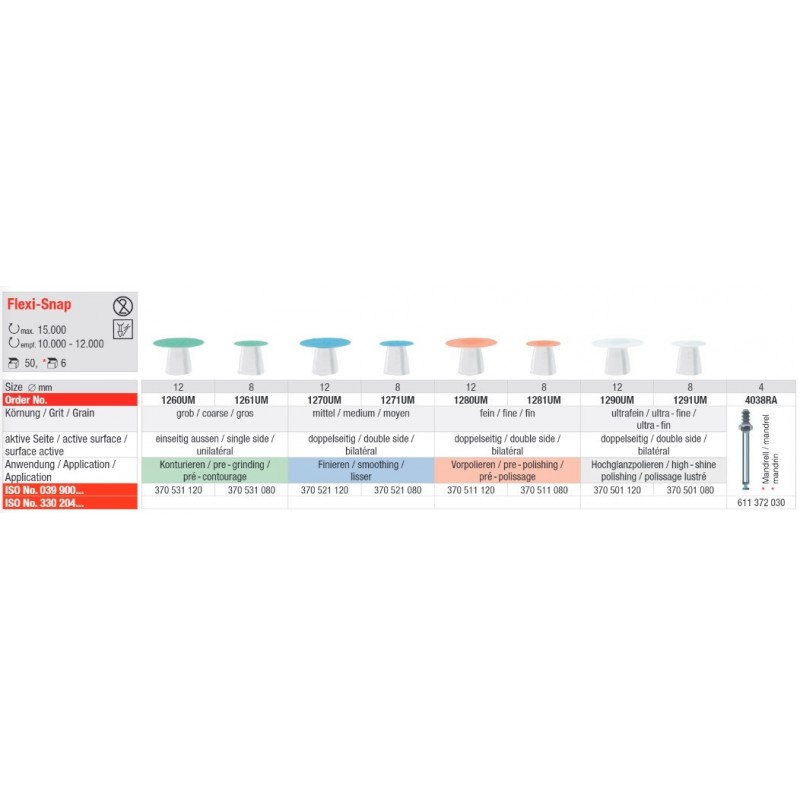 Пластиковые диски Fexi-Snap op.50 шт. Эдента
