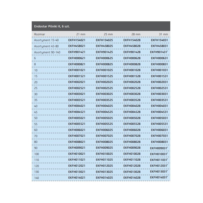 Pilniki K 31mm/28mm/25mm/21mm op.6 шт. Poldent