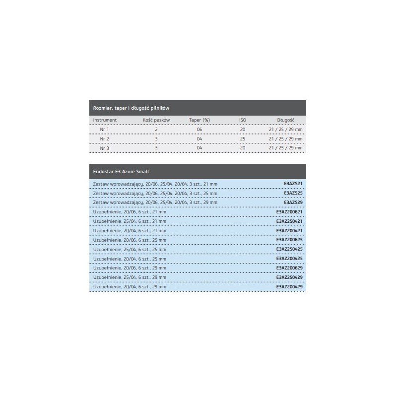 Pilniki E3 Azure Small Ass op.3 шт. Poldent