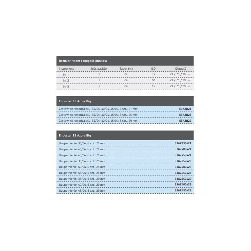 Pilniki E3 Azure Big Ass op.3 шт. Poldent