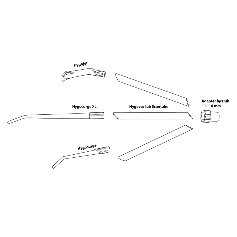 Насадки для всасывания Hygotip op.25 шт.