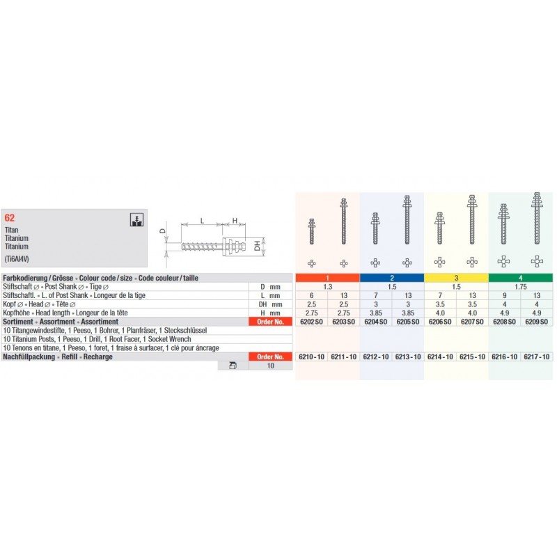 Head master 1 шт. Эдента