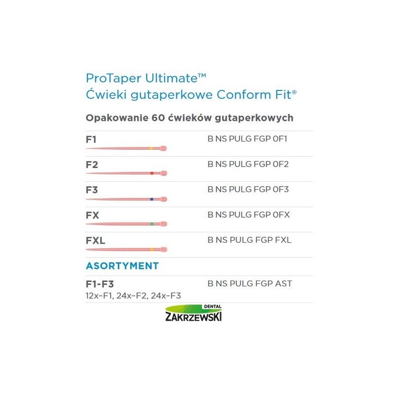 Gutaperka do ProTaper Ultimate op. 60 шт. Maillefer
