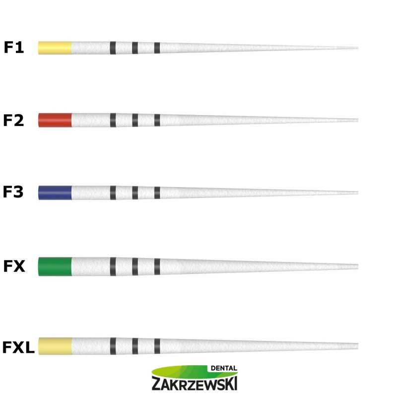Скачать ProTaper Ultimate op.180 шт. Maillefer