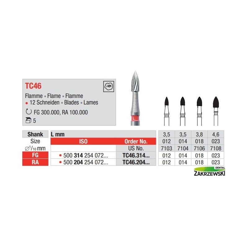 Сверло TC46 для разработки композитов Edenta