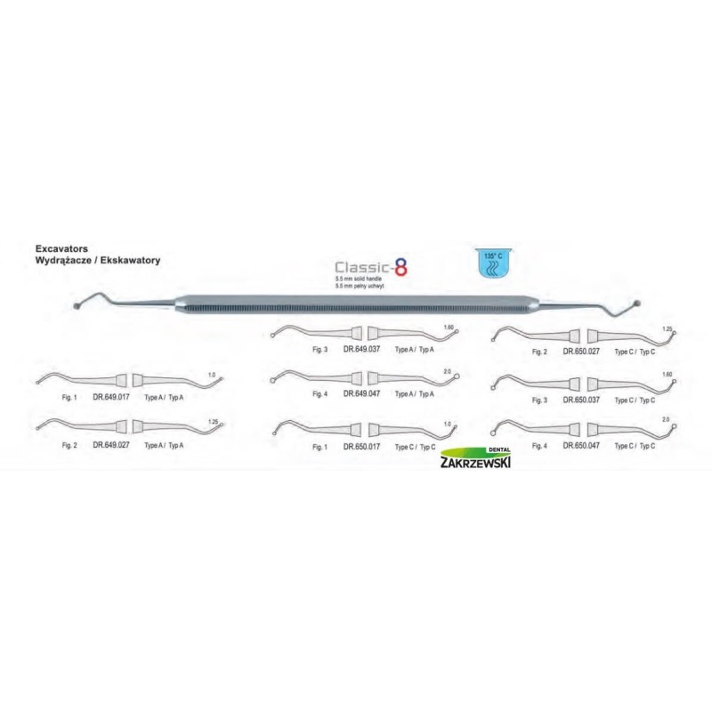 Выдолбитель-экскаватор двухсторонний Тип A / тип C Falcon
