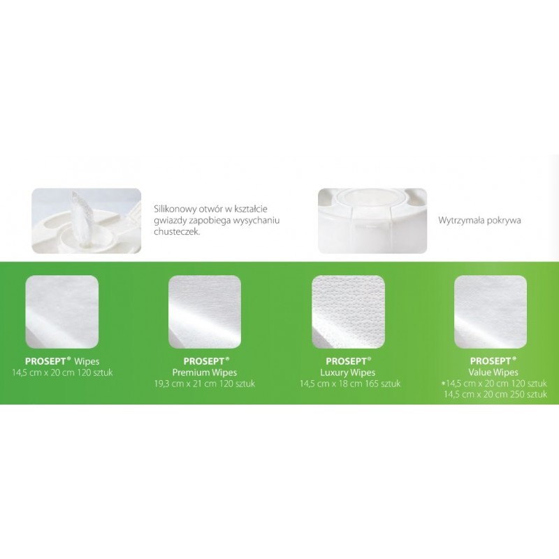 Prosept салфетки-коробка пустая