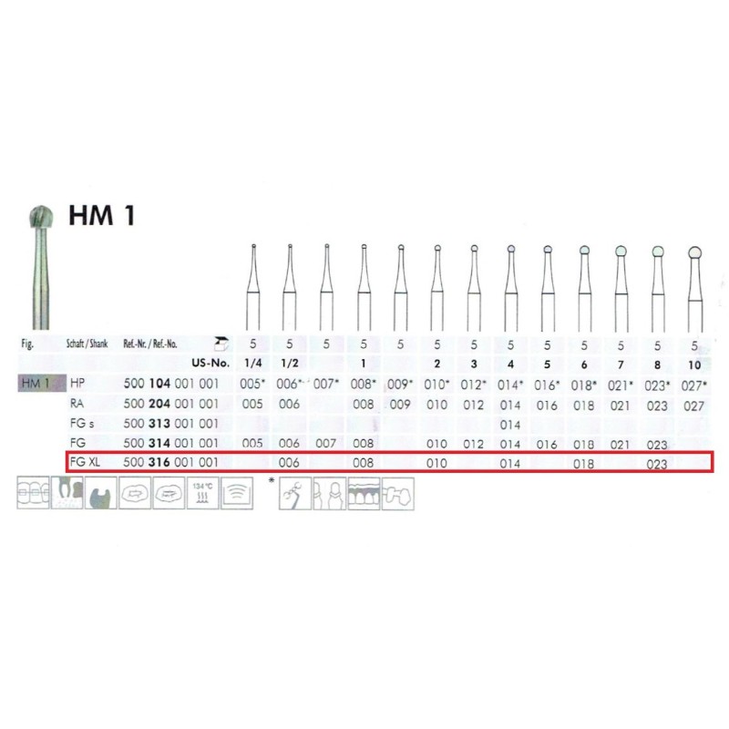 Твердосплавные сверла для турбины длинные HM1 op. 5шт. Meisinger