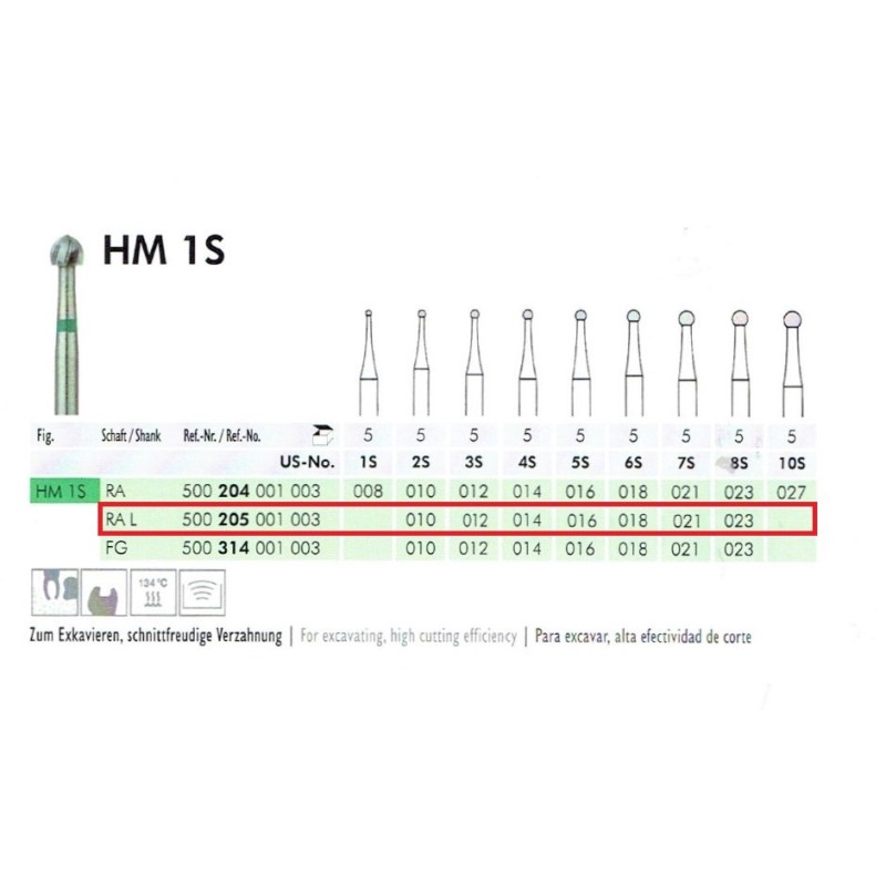 Твердосплавные сверла для длинных угловых стержней HM1S op. 5шт. Meisinger