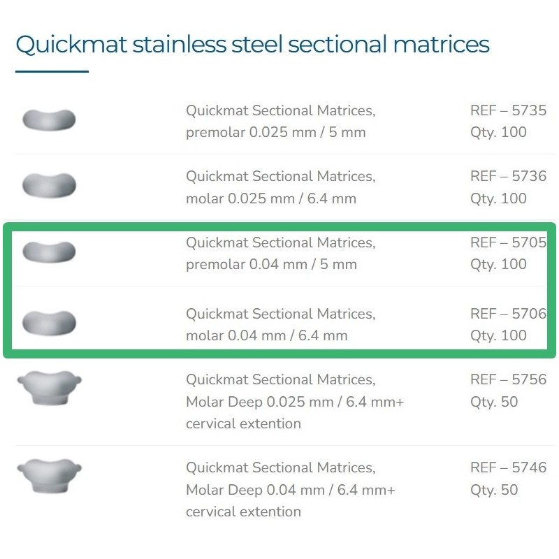Quickmat умирает толщина 0,04 мм. 5705 5706 op.100 шт. Polydentia