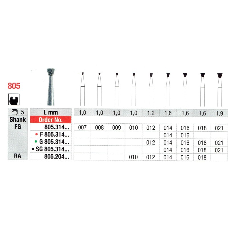 Алмаз для турбины перевернутый конус 805 1шт. Эдента