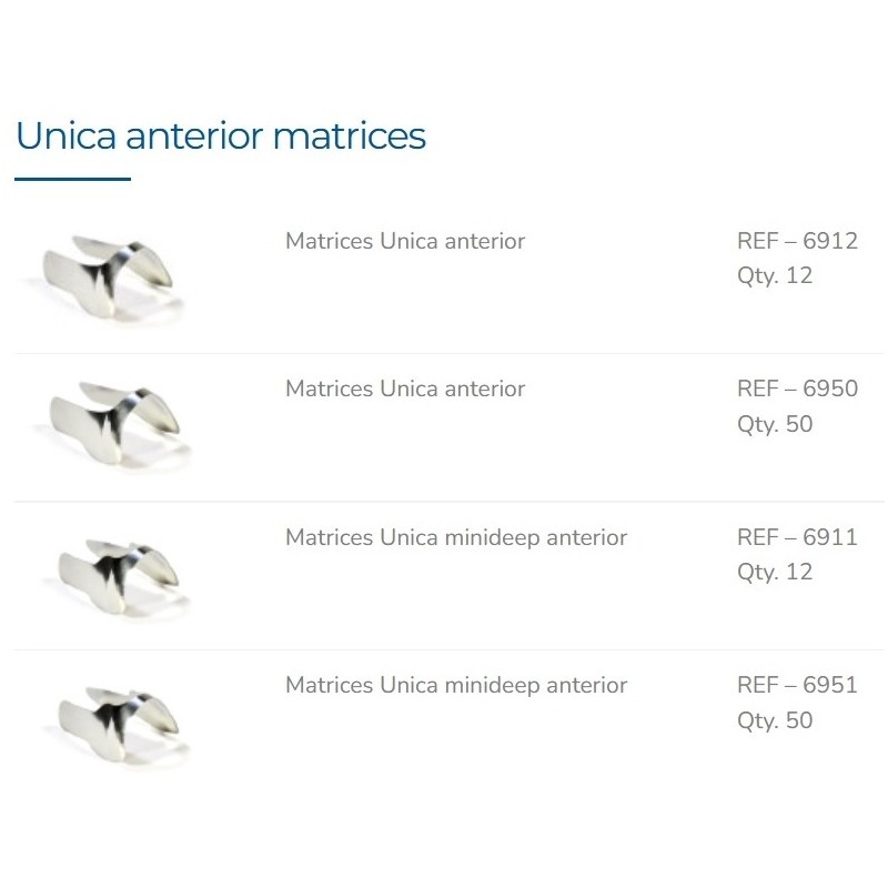 Unica Anterior Minideep 12szt. молдинги для передних зубов 6911