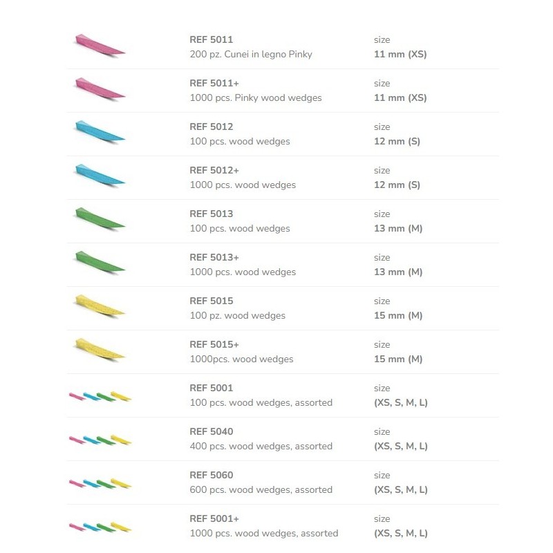 Деревянные клинья розовые 5011 op. 200 шт. Polydentia