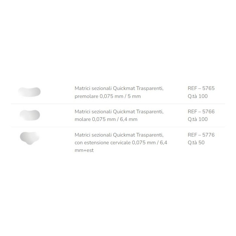 Quickmat Transparent paski gr. 0,075mm 5765, 5766 op.100 шт. Polydentia