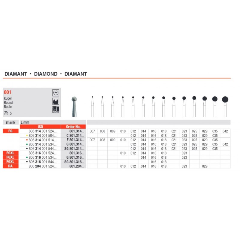Алмаз для турбины шар № 801 1 шт. Эдента